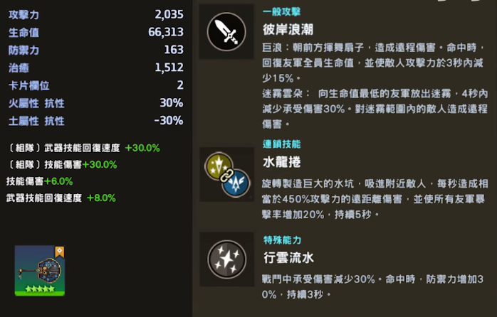 坎公骑冠剑二专水狐如何配队