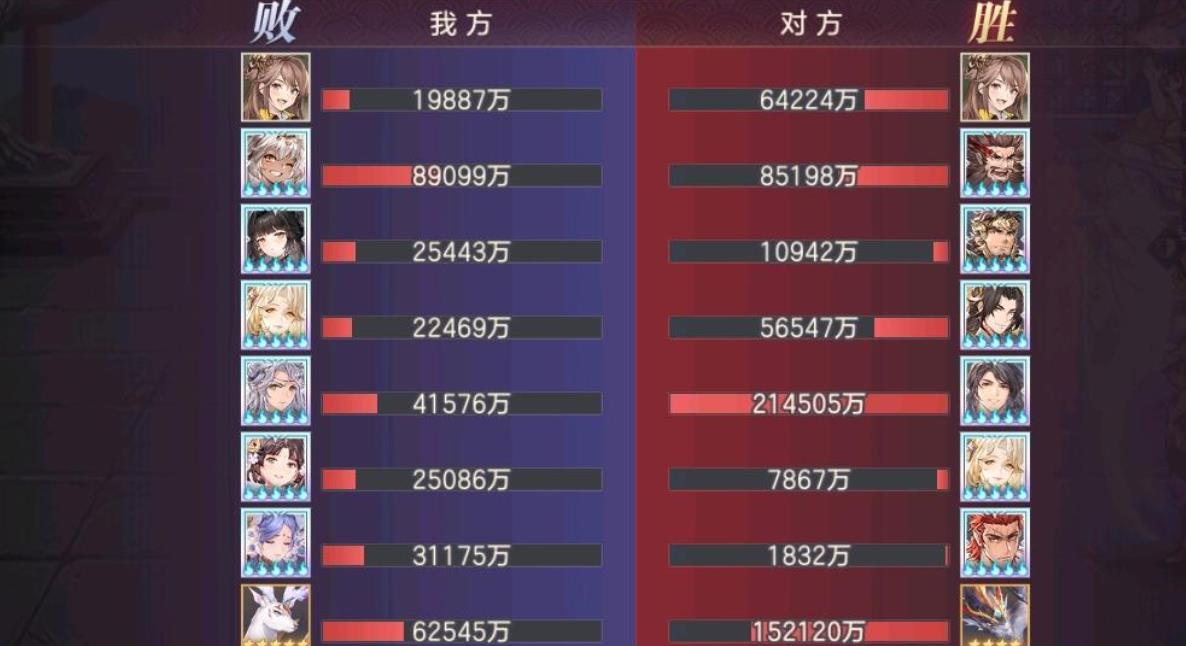 三国志幻想大陆张宁怎么搭配阵容