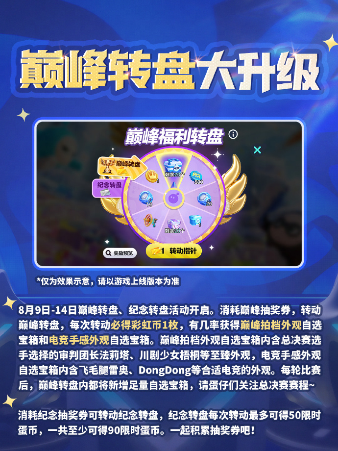 蛋仔电竞节火热进行中,2025《蛋仔派对》长沙全国总决赛圆满落幕