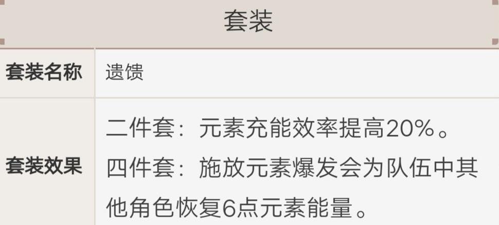 什么是圣遗物副本