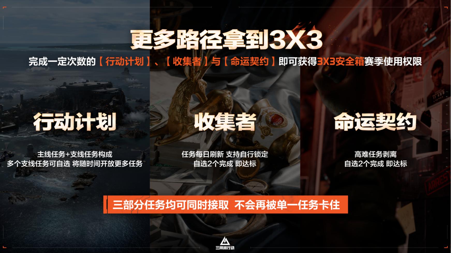 《三角洲行动》烈火冲天新赛季上线,洲年庆福利活动即将开启