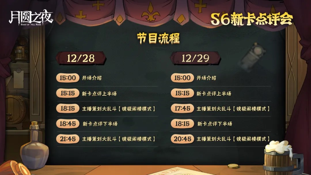 弹壳特攻队几级解锁角色装备