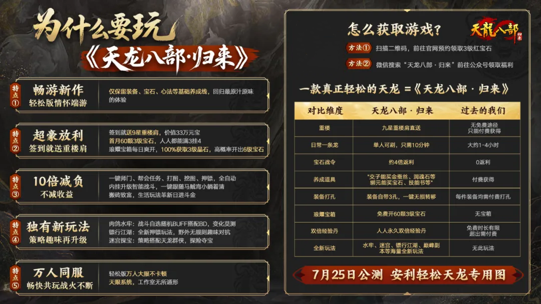 《天龙八部·归来》公测服务器提名投票,区服名由你来定