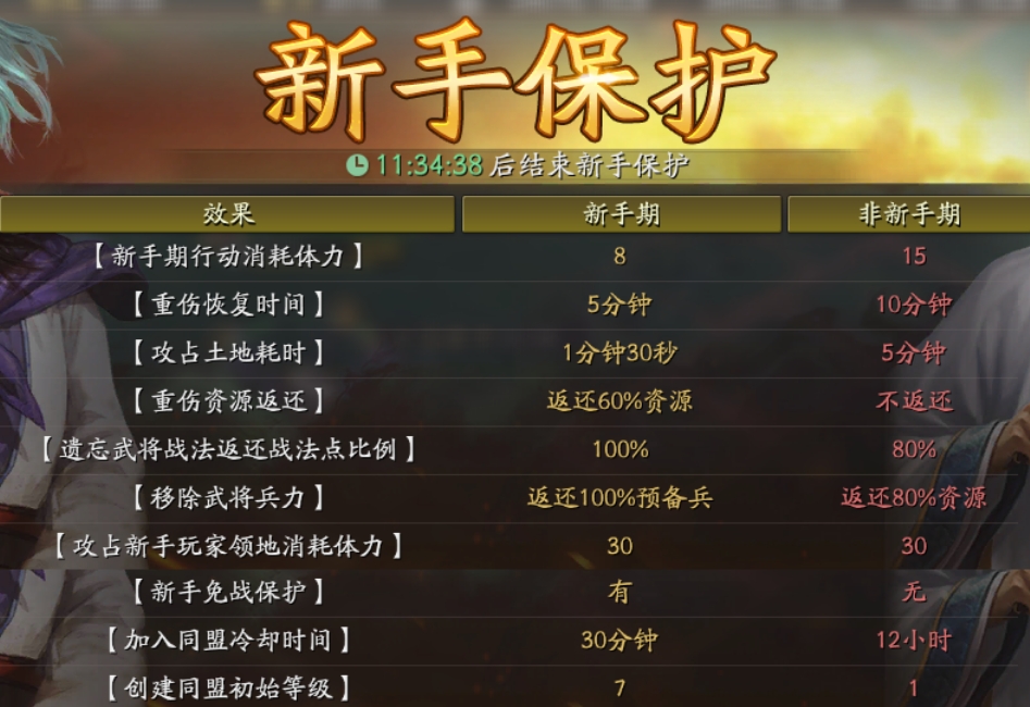 三国志战略版新手保护期怎么玩