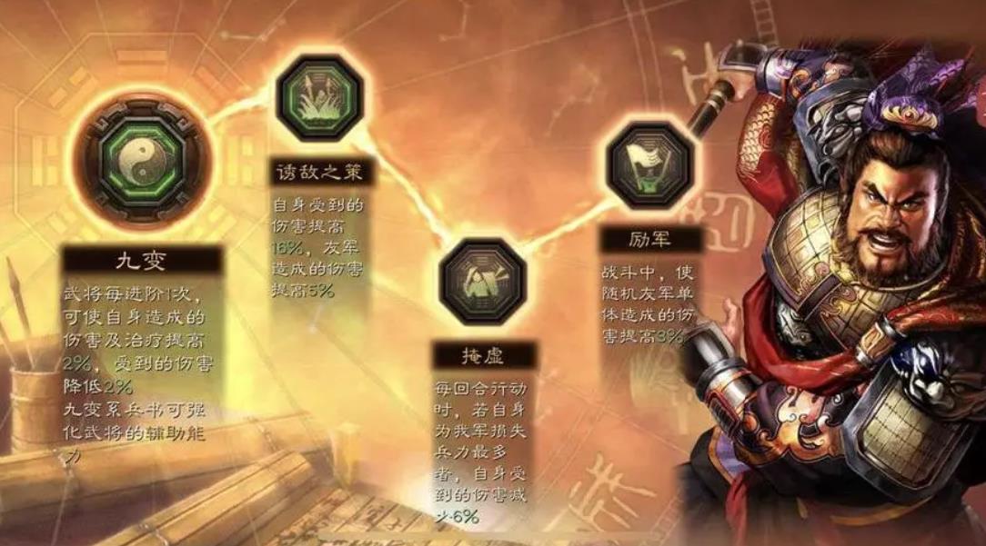 三国志战略版虎卫盾强度如何