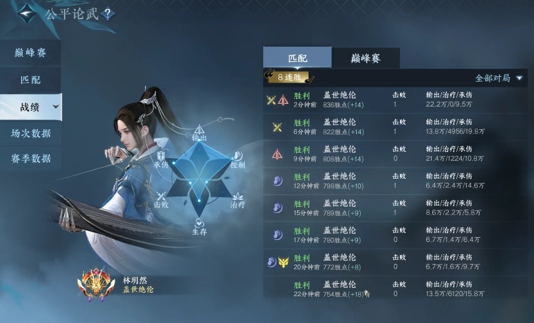 逆水寒手游公平论武神相怎么存活