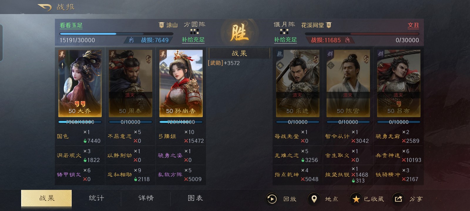 三国谋定天下孙尚香强度怎么样