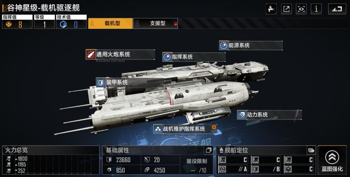 无尽的拉格朗日不同战舰的作用是什么