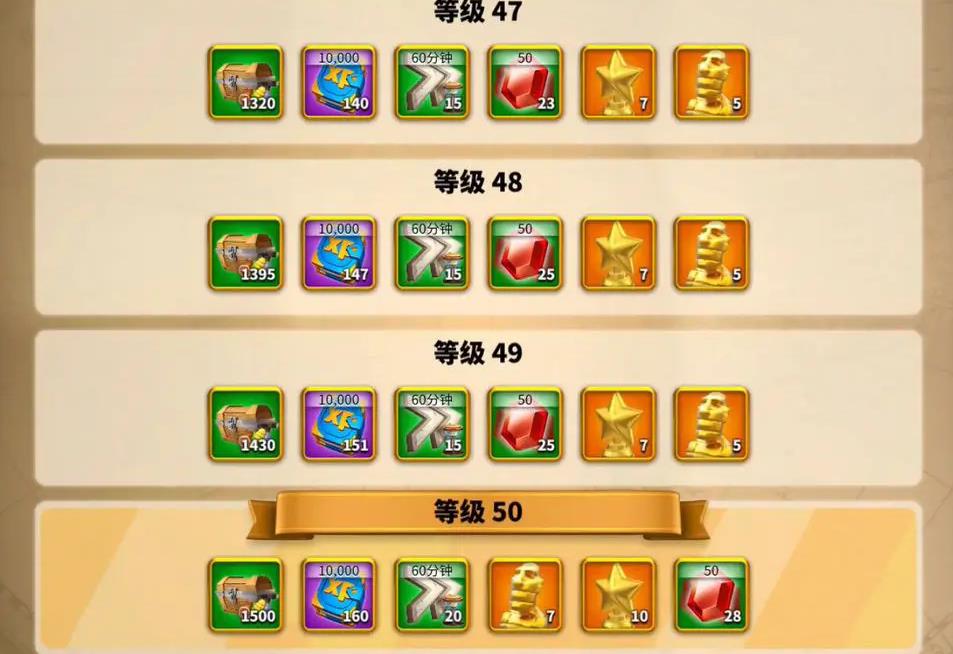 万国觉醒卡鲁拉克怎么打