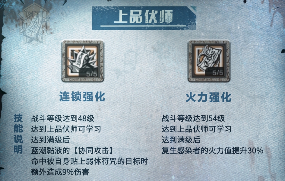 明日之后伏师技能强度怎么样