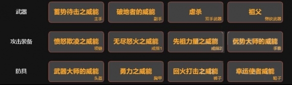 暗黑4野蛮人切武器流bd一览