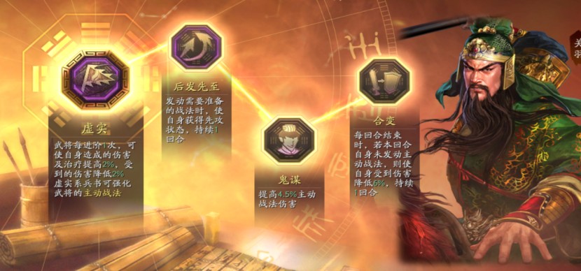 三国志战略版关关张战法怎么选择