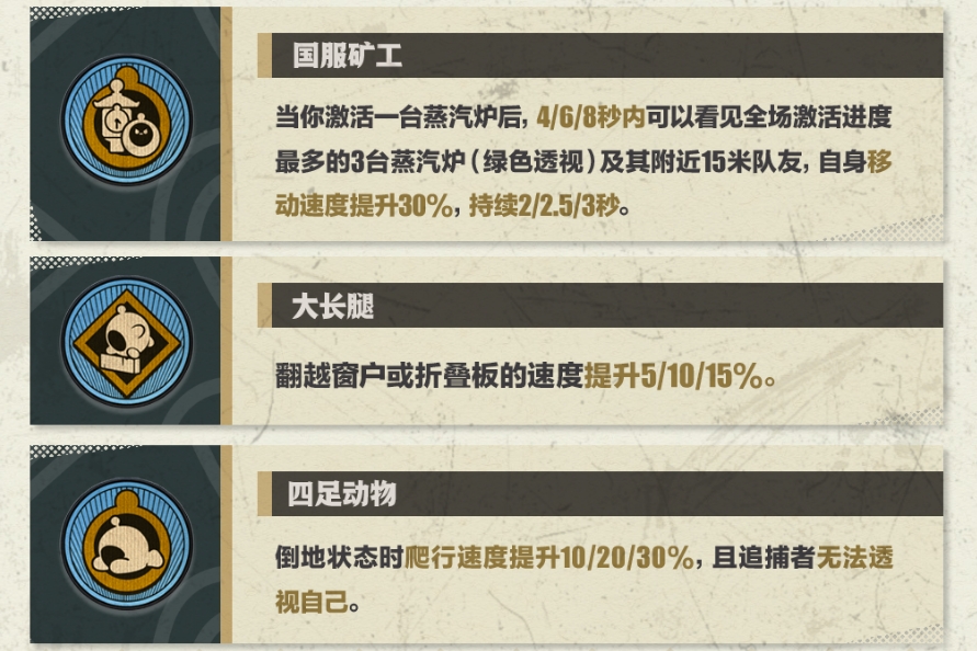 蛋仔派对逃出惊魂夜逃生者徽章有哪些