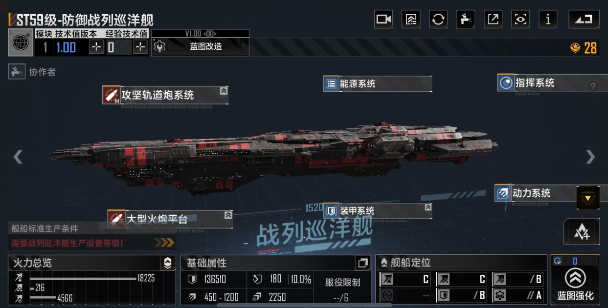 无尽的拉格朗日前期舰队怎么搭配改装