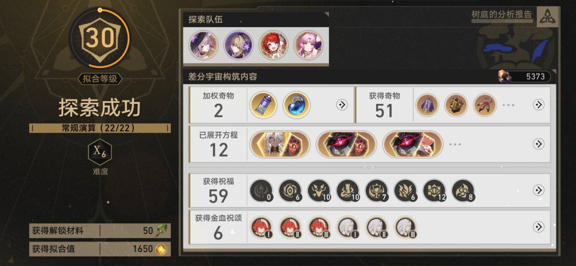 崩坏星穹铁道千面英雄慎选奇物有哪些