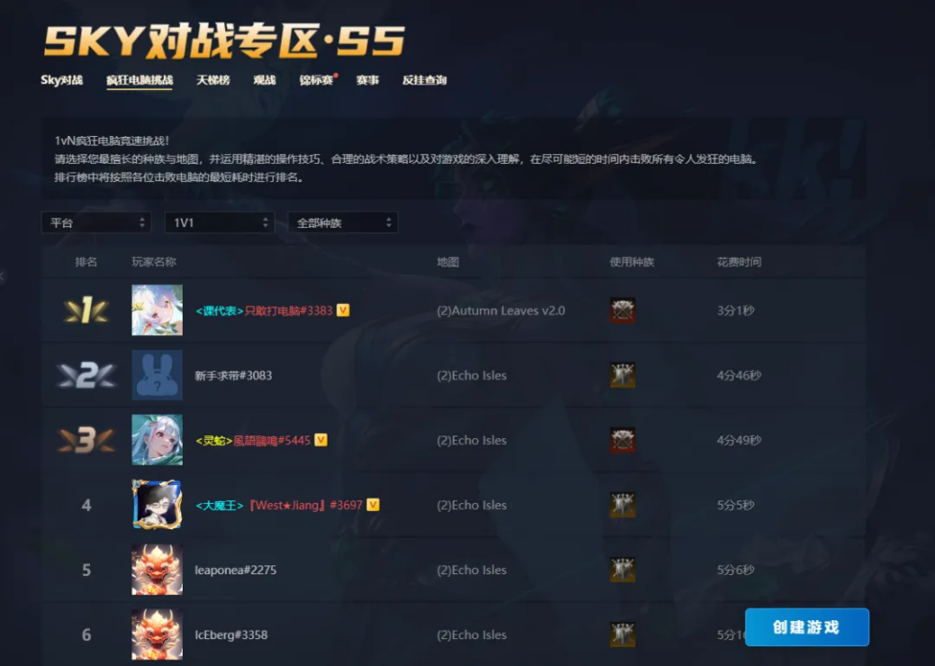 colorful加入KK官方对战平台疯狂挑战赛,来看果王狂斗电脑