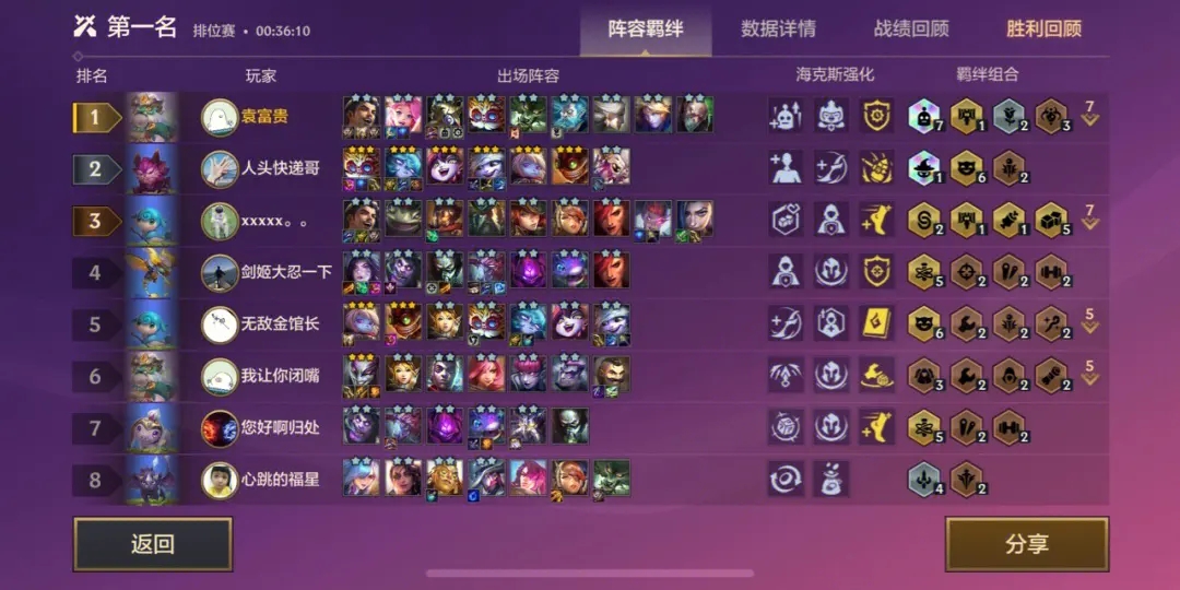 云顶之弈最新阵容有哪些