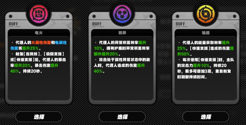绝区零危局强袭未知复合侵蚀体怎么打