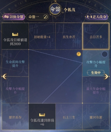 最强祖师弟子装备应该怎么选择