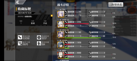 少女前线SPAS12实用性如何