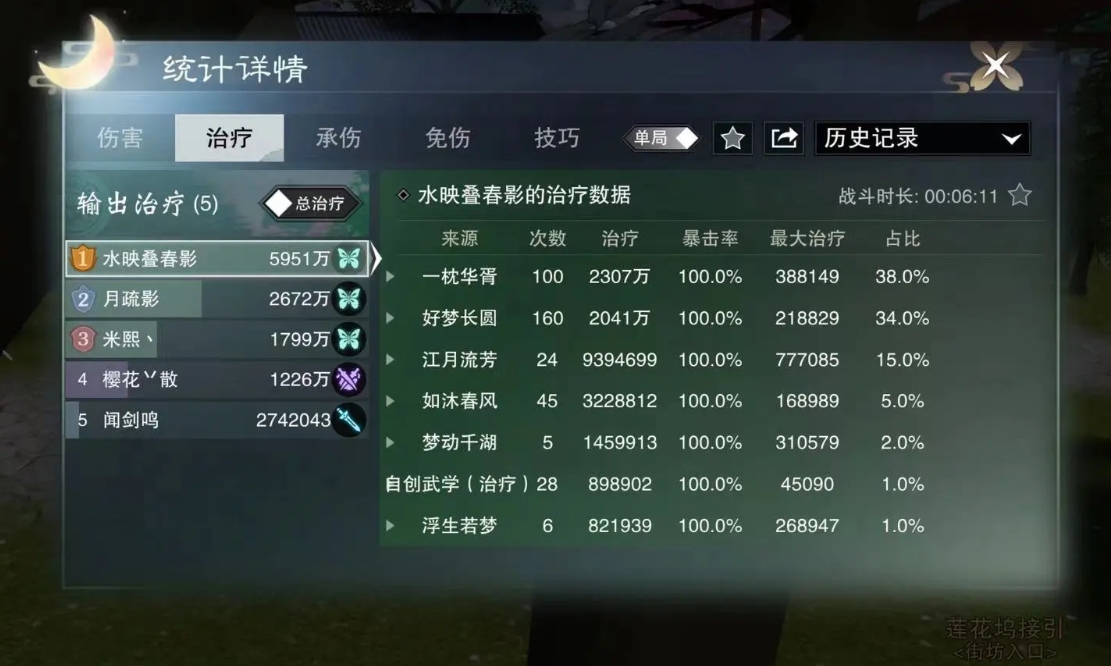 一梦江湖少林和云梦buff有哪些
