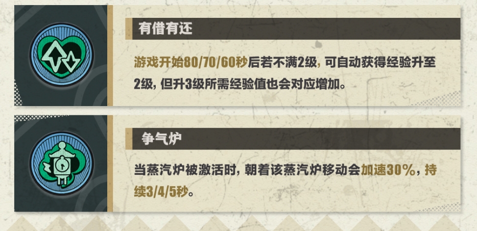 蛋仔派对逃出惊魂夜追捕者徽章有哪些