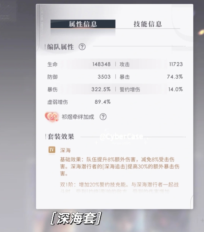 恋与深空深海套装技能怎么样
