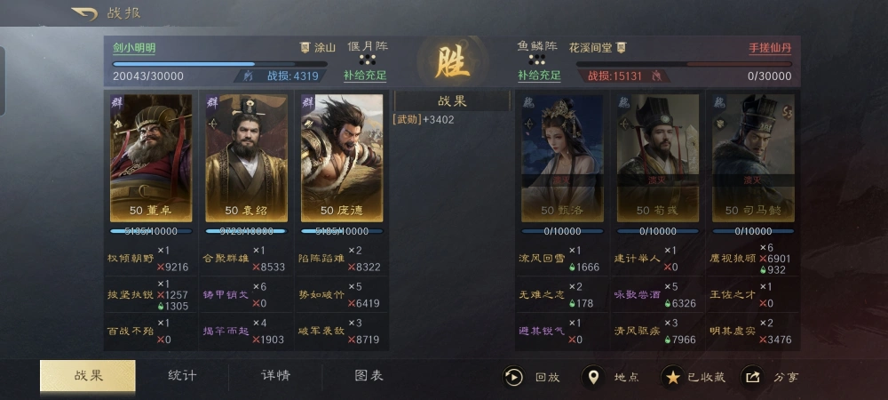 三国谋定天下胖胖骑变种怎么搭配