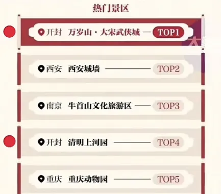 《天龙八部·归来》公测倒计时9天,人人加送600绑元和先锋码
