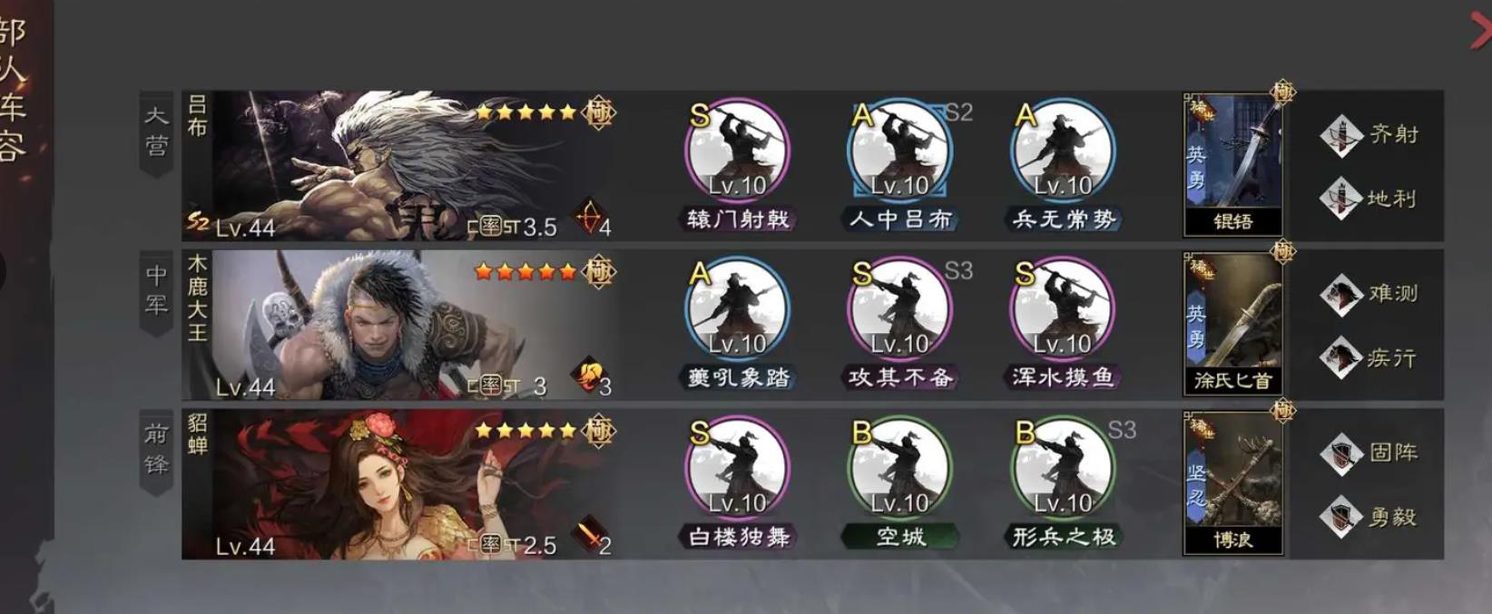 少女前线改造是什么