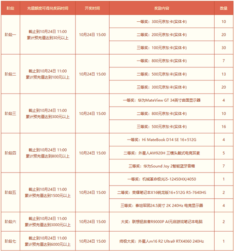 《问道》双线联运返利生肖服“如意蛇”10月24日开服, 全新时装免费拿
