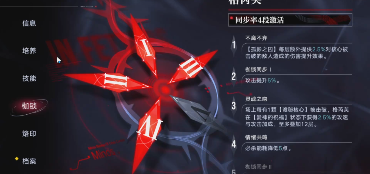 无期迷途格芮芙能够带来哪些增益效果
