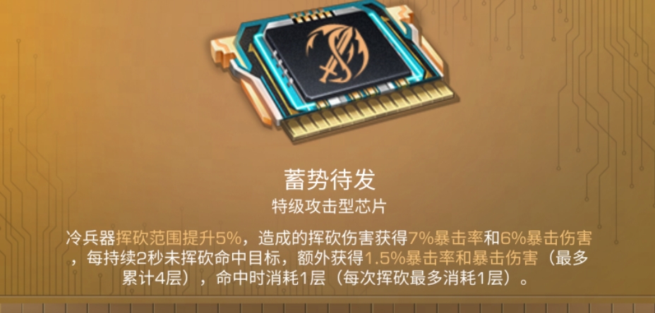 明日之后蓄势待发芯片效果怎么样