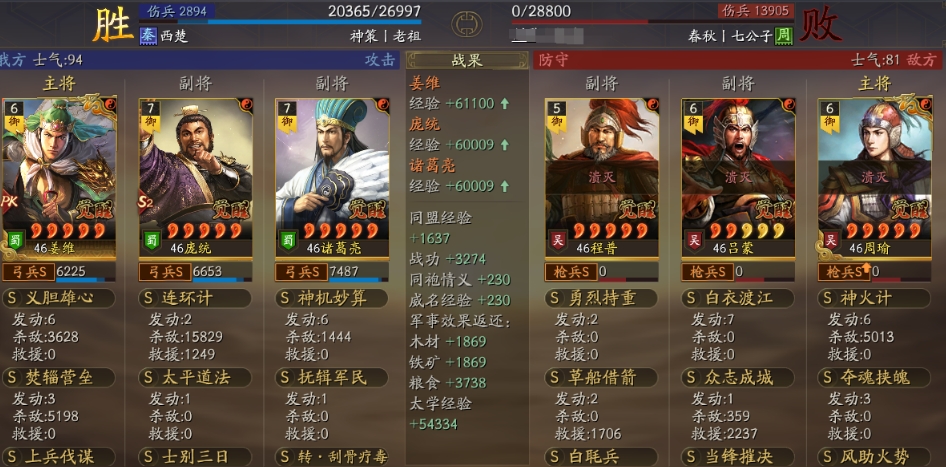 三国志战略版二队麒麟共存怎么玩