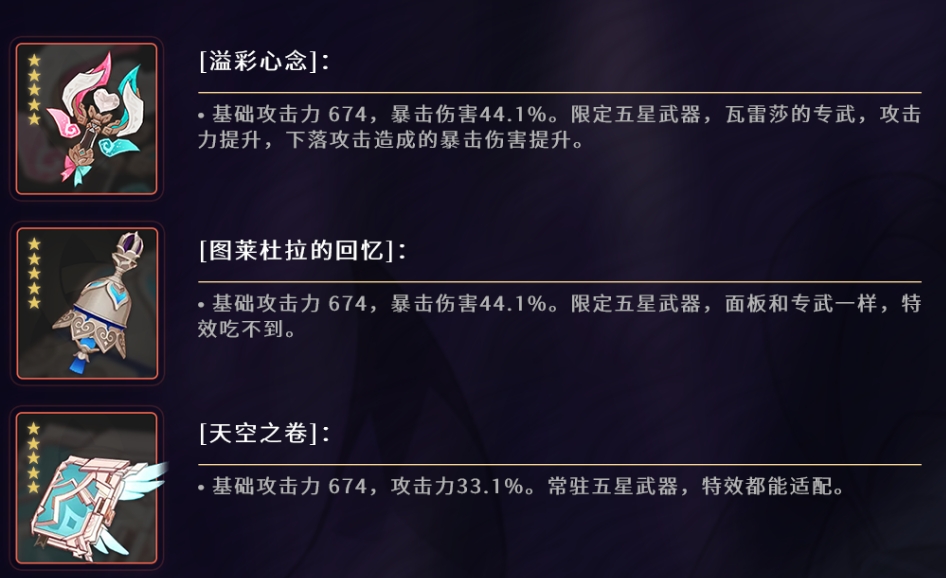 原神瓦雷莎技能和固有天赋有哪些