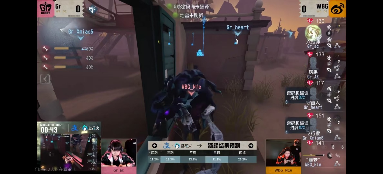 《第五人格》2025夏季赛第八周赛报发布