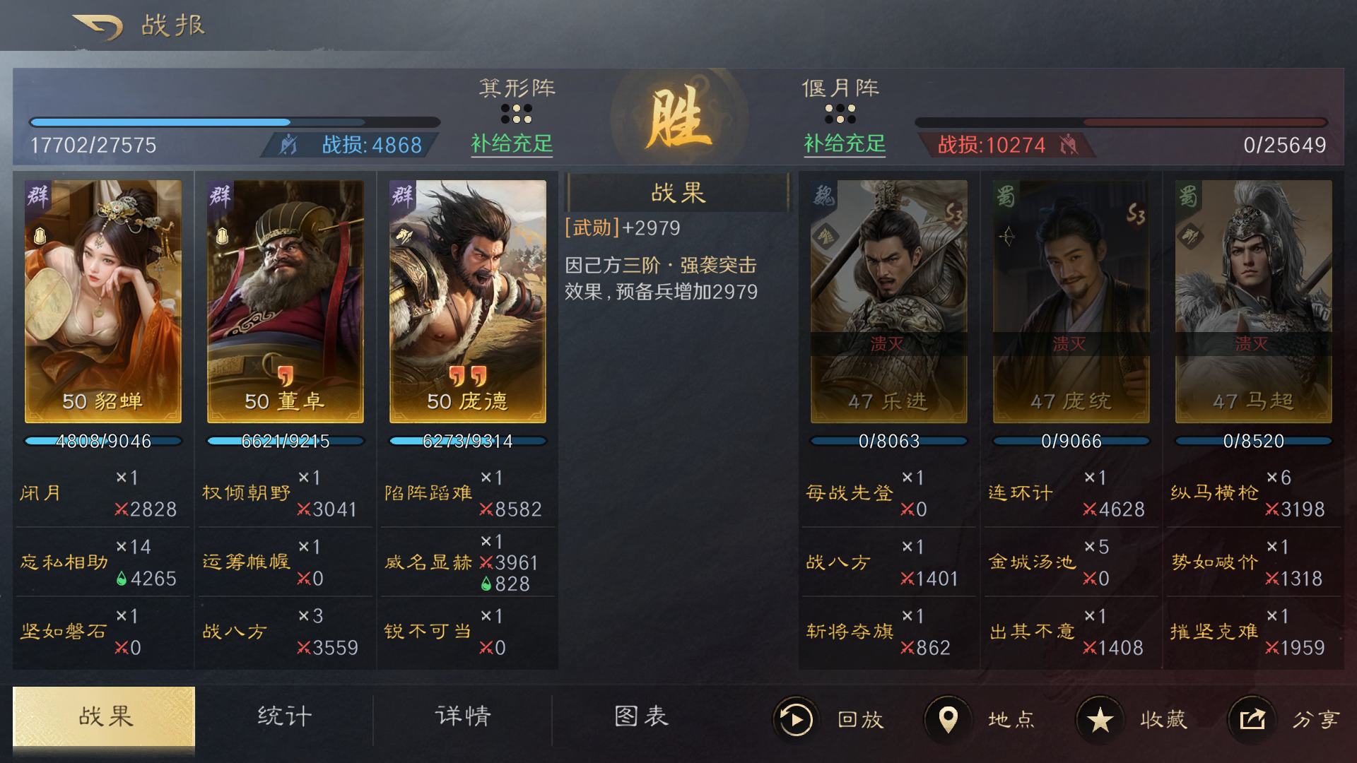 三国谋定天下S4主流配队有哪些