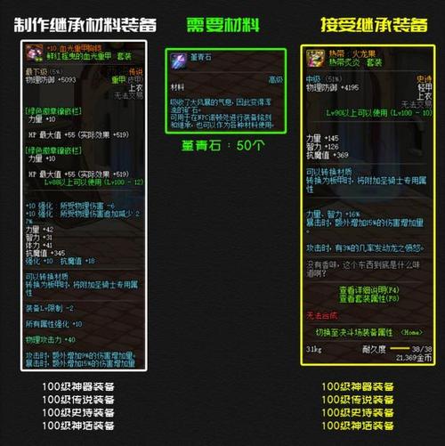 地下城100级装备怎么继承到105级装备