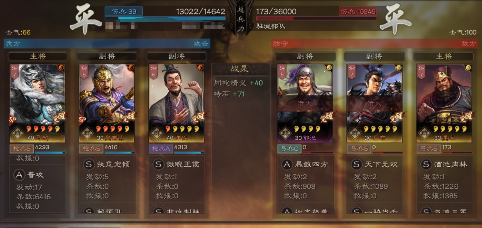 三国志战略版sp马超需要加武力吗