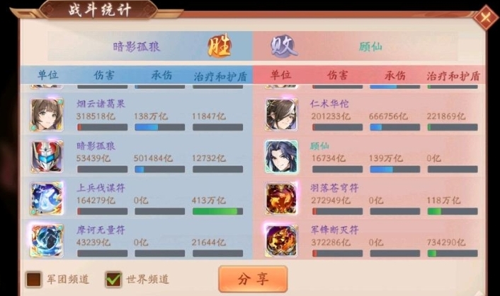 少年三国志2合击兵符上兵伐谋怎么样