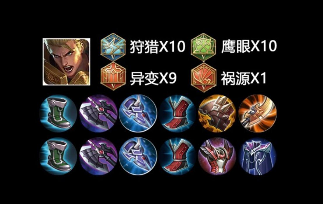 新赛季全肉亚瑟出装铭文