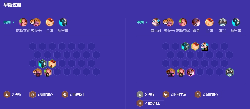 金铲铲之战s12什么阵容好上分