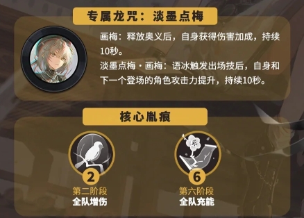 归龙潮语冰怎么培养和配队