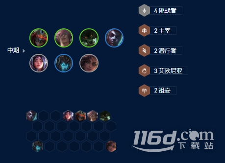 云顶之弈S9狼人阵容怎么搭配