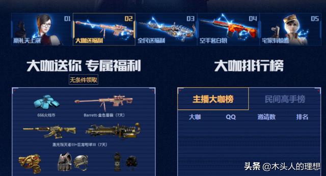 穿越火线如何获得永久枪娘武器