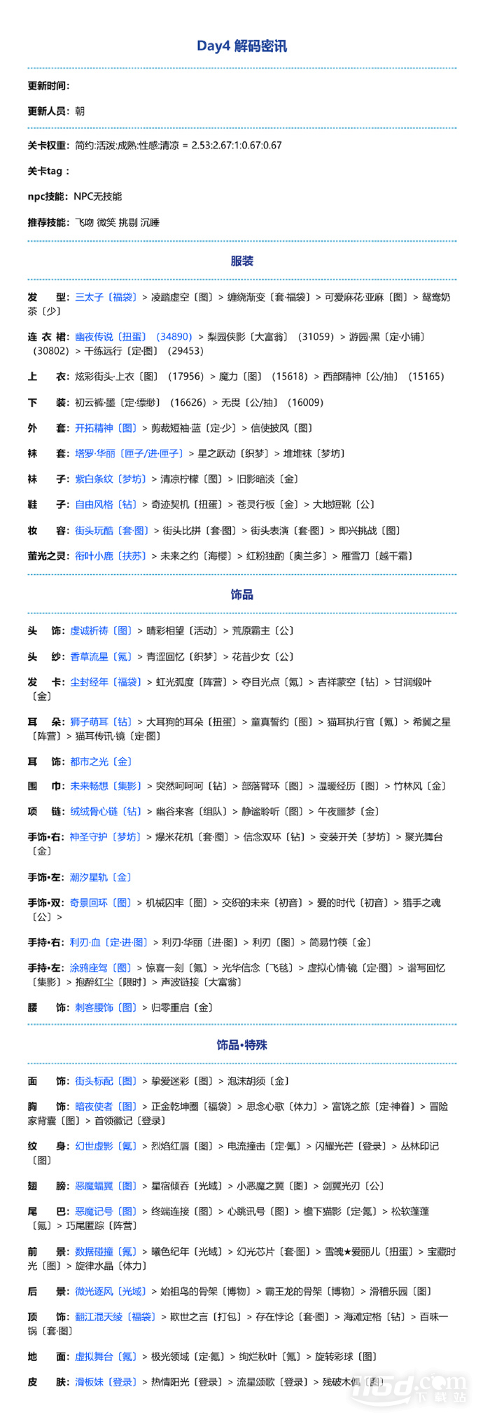 《奇迹暖暖》密讯风云第四天搭配攻略详解