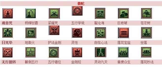 梦幻18门派技能详解攻略