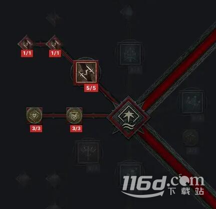 暗黑4游侠终局近战加点攻略
