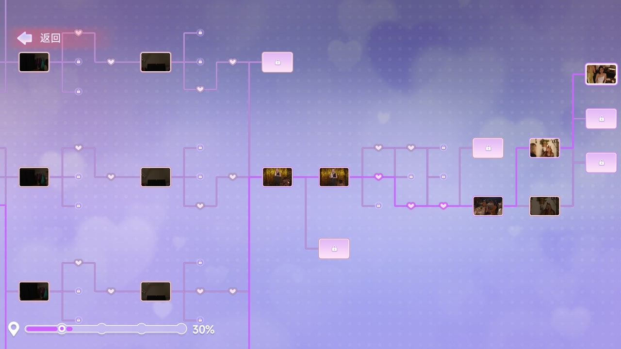 首款猎艳模拟器《名利场：我被好莱坞美女潜规则了》上线Steam