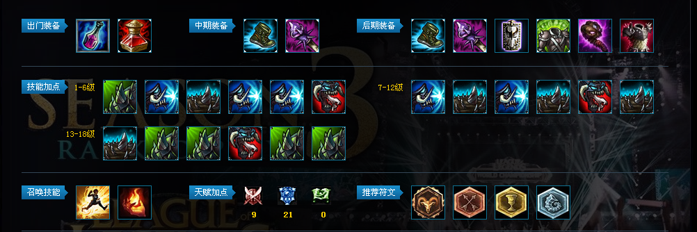 云顶之弈黄金鸡装备